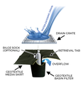 Economical Drain Warden 900 x 900mm with 450mm basin